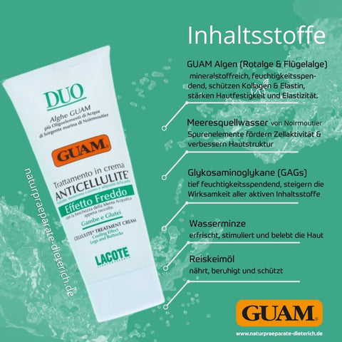 GUAM DUO Gesäß und Beine Intensivcreme gegen Cellulite kühlend 200 ml mit Abbildung der Tube und grafischer Darstellung der Hauptinhaltsstoffe: GUAM Algen (Rotalge und Flügelalge) zur Stärkung von Hautfestigkeit und Elastizität, Meeresquellwasser zur Förderung der Zellaktivität, Glykosaminoglykane (GAGs) für tiefe Feuchtigkeitsversorgung, Wasserminze zur Erfrischung und Belebung der Haut sowie Reiskeimöl zur Pflege und zum Schutz. Naturpraeparate Dieterich