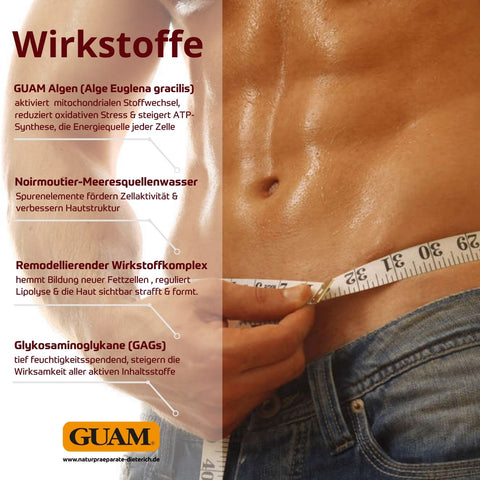 GUAM DUO UOMO stark fettreduzierende und straffende Creme für den Mann 200 ml, Mann mit Sixpack und Maßband um die Hüfte, Fokus auf Wirkstoffe wie GUAM-Algen Euglena gracilis, Noirmoutier-Meeresquellenwasser, remodellierender Wirkstoffkomplex und Glykosaminoglykane, fettverbrennende Männerpflege zur Bauch- und Hüftstraffung. Naturpräparate Dieterich
