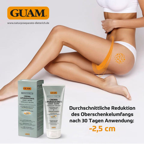 GUAM fettreduzierende Intensiv-Creme für Gesäß und Oberschenkel mit Tourmalin – Produktabbildung mit Anwendungsergebnis: durchschnittliche Oberschenkelumfang-Reduktion von -2,5 cm nach 30 Tagen – Frau zeigt glatte, straffe Haut, daneben Creme-Tube und Verpackung.
Naturpräparate Dieterich