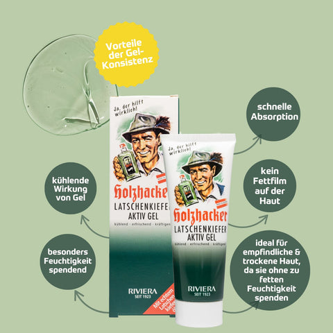 Holzhacker Latschenkiefer Aktiv Gel 75 ml Tube - Vorteile der Gel-Konsistenz: kühlende Wirkung, besonders feuchtigkeitsspendend, schnelle Absorption, kein Fettfilm auf der Haut. ideal für empfindliche Haut. Foto mit Latschenkiefer Aktiv Gel, Umverpackung und Vorteilen. | Naturpräparate Dieterich