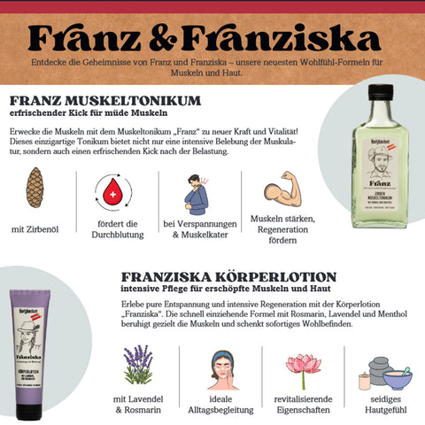 Abbildung mit Infos zu den Vorteile & Wirkungen von Holzhacker Frankziska Körperlotion und Holzhacker Franz Zirben Muskeltonikum. | Naturpräparate Dieterich