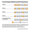 Anwendungsempfehlung GUAM Algenfango
Zur Erzielung optimaler Resultate im Rahmen einer Intensivkur wird empfohlen, den Fango in den ersten zwei Wochen 3-4 Mal anzuwenden. In der dritten und vierten Woche dann 2 Mal. Zur Aufrechterhaltunf genügt danach eine wöchentliche Anwendung.
Generell gilt: Wann immer Sie Zeit und Lust haben - Sie bestimmen das Tempo.
Naturpräparate Dieterich