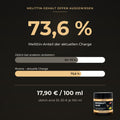 Melittin-Anteil der aktuellen Charge der Riviera Bienengiftsalbe: 73,6 % im Vergleich zu üblichen 60–70 %, 17,90 € je 100 ml | Naturpräparate Dieterich