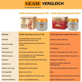 Vergleichstabelle zwischen GUAM Algenfango Klassisch FIR und GUAM Algenfango Rapida FIR 15 Minuten Schnellanwendung mit Informationen zu Wirkstoffen, Einwirkzeit, Wärmetechnologie, Studienergebnissen, Zielgruppe und Packungsgrößen; beide Produkte mit identischer Formel, jedoch unterschiedlicher Anwendungszeit 45 MInuten versus 15 Minuten.
Naturpräparate Dieterich