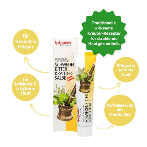 Holzhacker Schwedenbitter Kräutersalbe 75 ml Tube - traditionelle, wirksame Kräuter-Rezeptur für strahlende Hautgesundheit. Für Gesicht & Körper, für irritierte & trockene Haut, Pflege für unreine Haut, Verbesserung des Hautbildes. Bild mit Kräutersalbe, Umkarton und der Auflistung. | Naturpräparate Dieterich